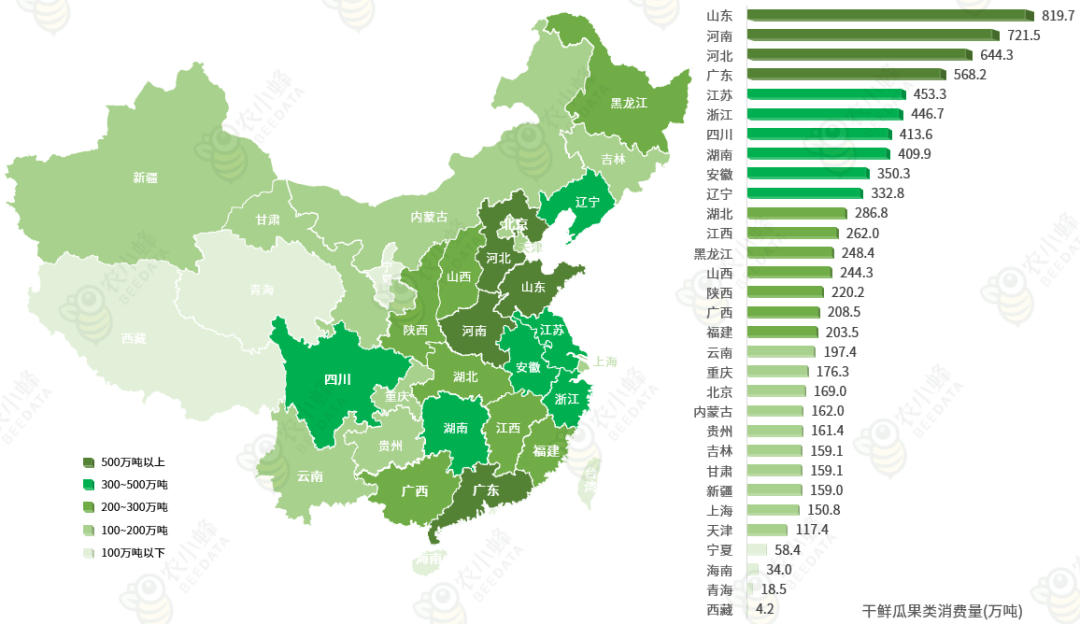 天博电竞官网APP下载中邦生果工业发出现状简析(图6)