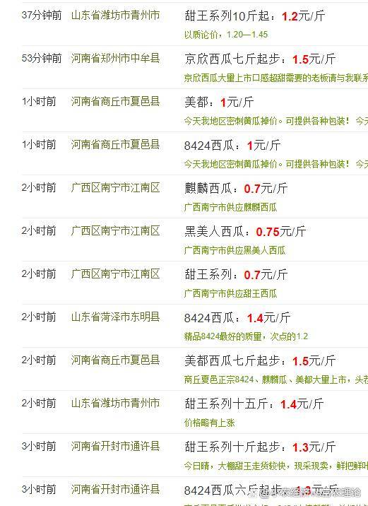 生果天博电竞价值“大跳水”！榴莲199元斤荔枝跌幅近2成西瓜破2元(图6)