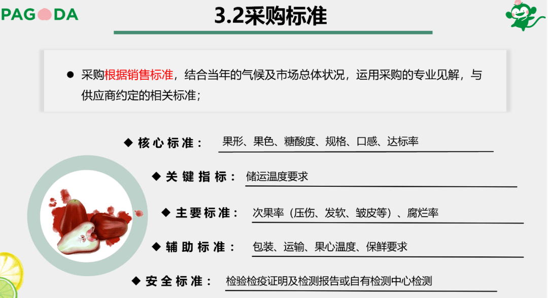 中邦生果财产开展报揭发布6大形式31省份生果产量排名来天博电竞网站了(图20)