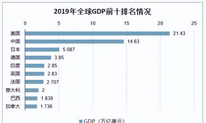 失落中邦市集后巨额生果烂地里卖不出去此时入手懊天博电竞官网APP下载悔获罪中邦(图36)