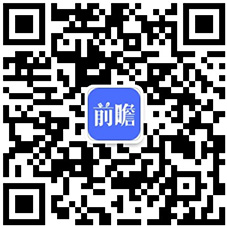 天博电竞官网APP下载【革新视角】2021年中邦生果行业墟市近况及起色趋向理会 种植泉源的模范化到零售端的伶俐化和脾气化(图9)