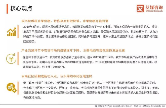 天博电竞官网APP下载2019中邦生果墟市运转大数据与投资剖析呈文(图1)