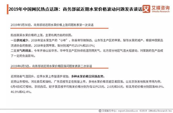 天博电竞官网APP下载2019中邦生果墟市运转大数据与投资剖析呈文(图3)