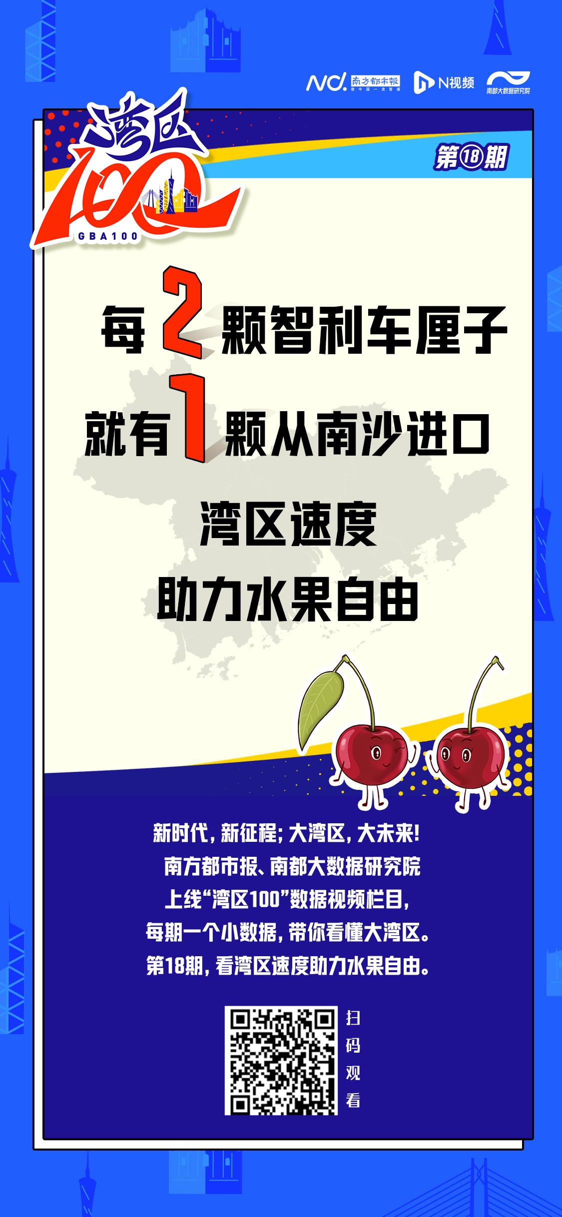 天博电竞每2颗智利车厘子就有1颗从南沙进口湾区速率助力生果自正在(图1)