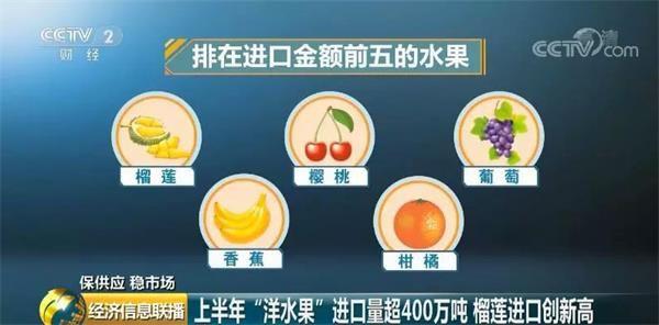 生果能够开放吃了！还带来了新机遇 仅上半年就超400天博电竞官网APP下载亿元(图6)